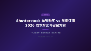 Shutterstock 套餐选择成本计算器 2026：按用图量算出最省钱的方案