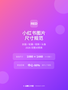 小红书图片尺寸规范 2026——封面/轮播/视频/头像完整对照表