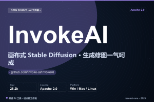 InvokeAI：不想拖节点的 Stable Diffusion，画布式生图另有一条路