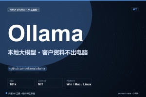 Ollama 本地大模型：客户资料不出电脑的 AI 设计助手