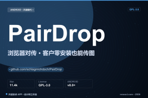 客户不装 APP 也能收图：4 款浏览器级开源 P2P 传输工具实测