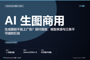 Shutterstock AI 生图能商用吗？2026 赔付额度、模型来源与三条红线