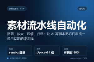 素材处理流水线自动化：用 AI 把抠图、放大、压缩串成一条命令