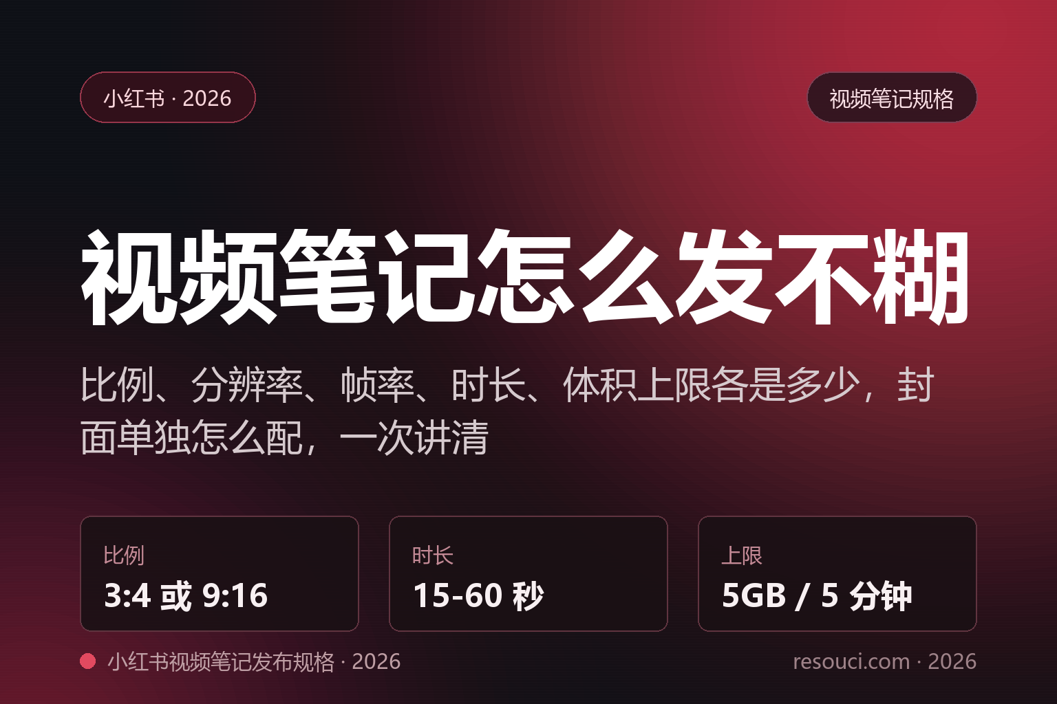 小红书视频笔记发布规格 2026——比例、分辨率、时长、体积一次讲清