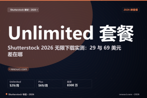 Shutterstock Unlimited 无限下载套餐 2026 实测：$29 和 $69 差在哪