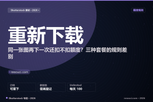 Shutterstock 同一张图重复下载还扣额度吗?2026 三种套餐的重下规则