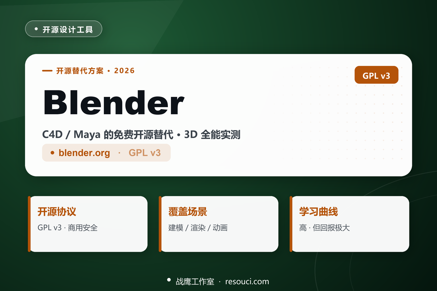 Blender 2026 开源设计工具开源设计工具实测封面
