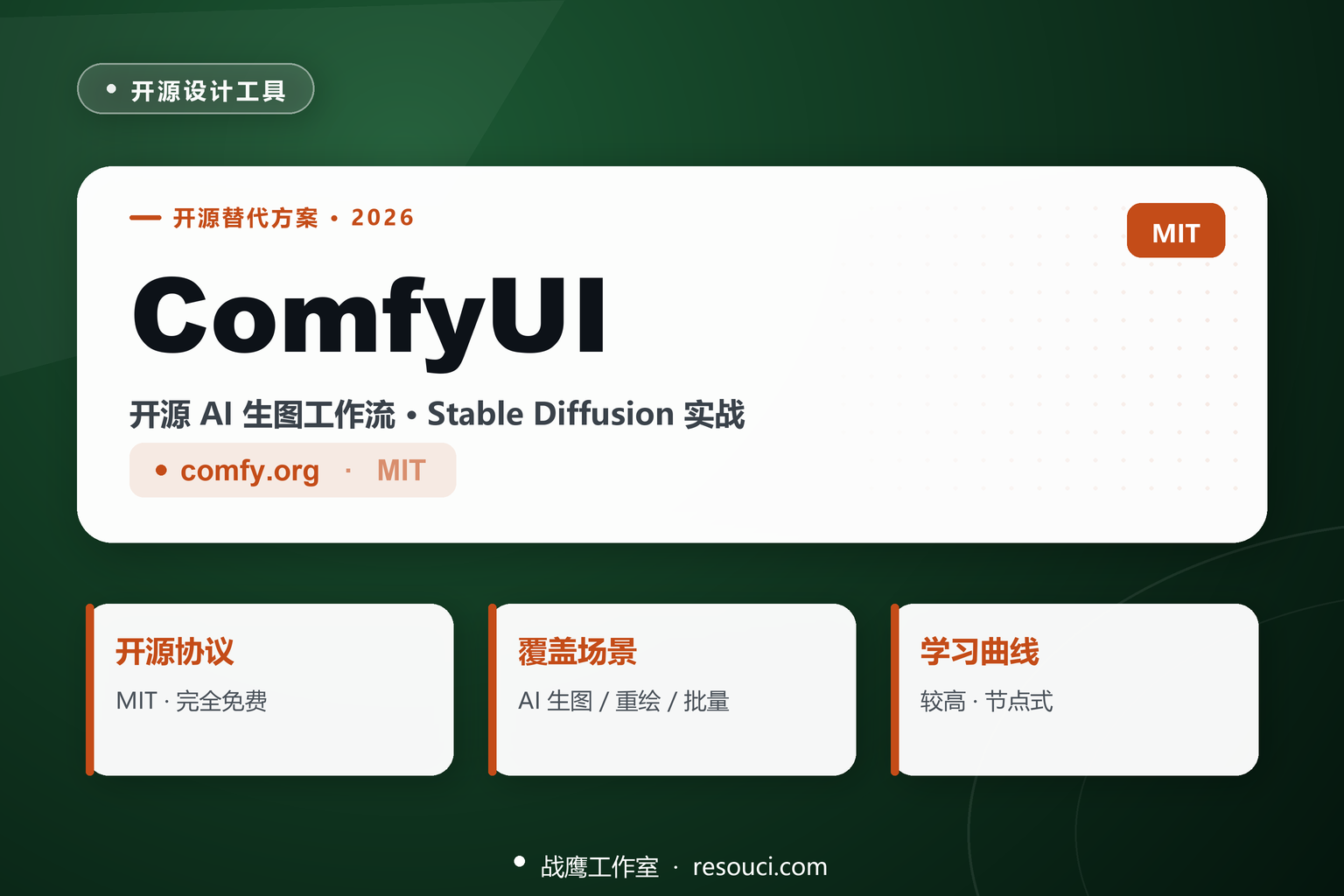 ComfyUI 2026 实战：开源 AI 生图工作流，Stable Diffusion 设计师上手指南