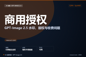 GPT-Image 2.5 商用授权指南:水印、版权与收费