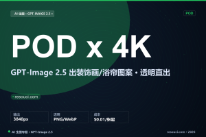GPT-Image 2.5 做 POD：4K 透明背景出装饰画/浴帘图案