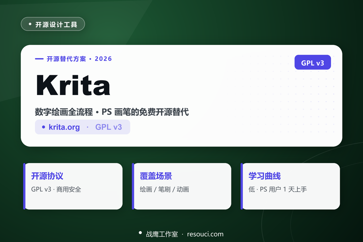 Krita 2026 开源设计工具开源设计工具实测封面