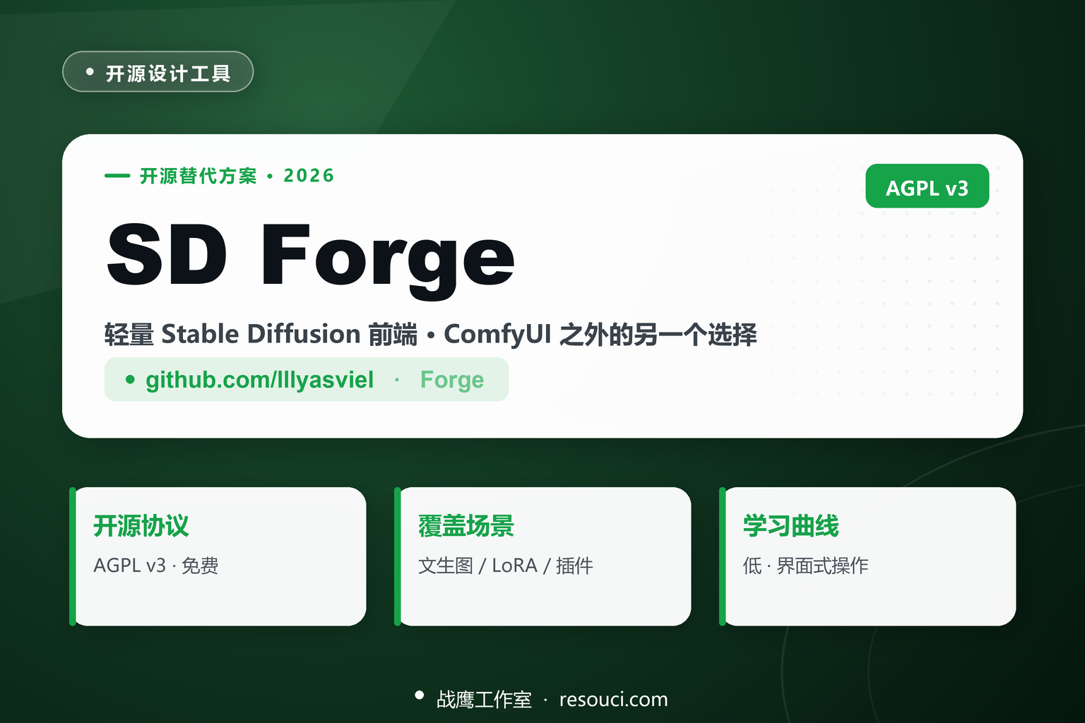 SD Forge 2026 开源设计工具开源设计工具实测封面