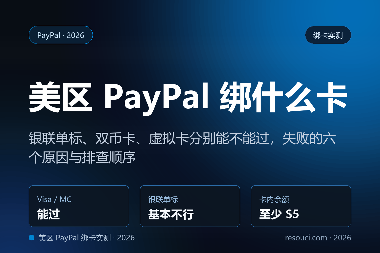美区 PayPal 绑卡实测结论与失败排查