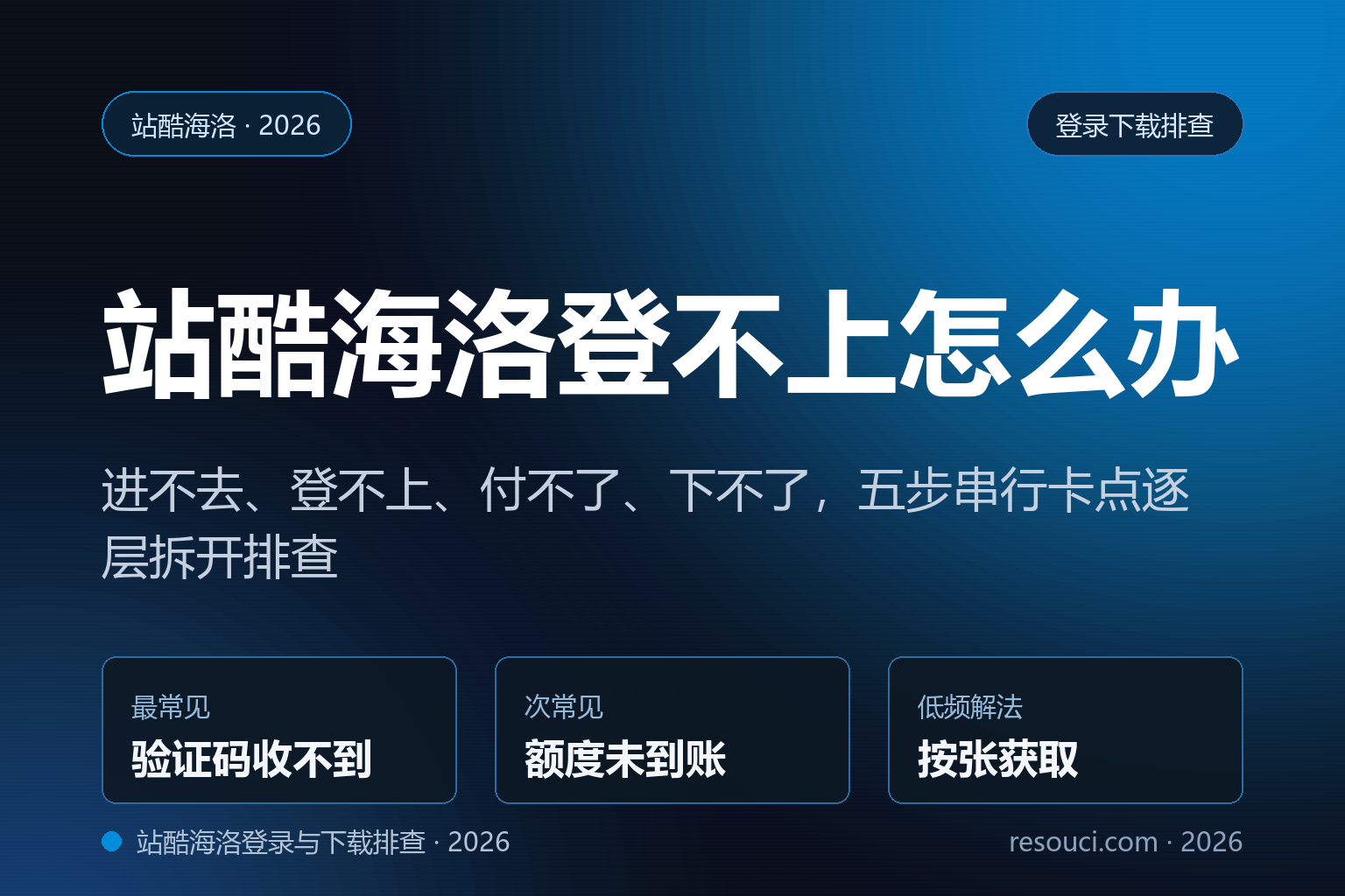 站酷海洛登录与下载的五步排查顺序