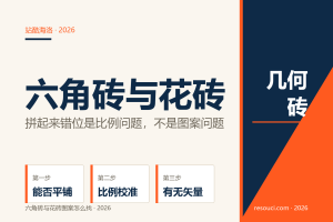 六角砖与花砖图案素材怎么找？2026 尺寸与格式选购